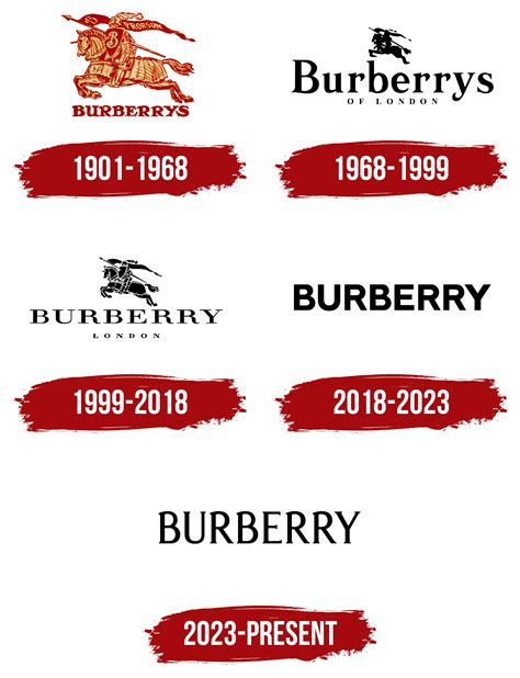 burberry bt logo|burberry logo meaning.